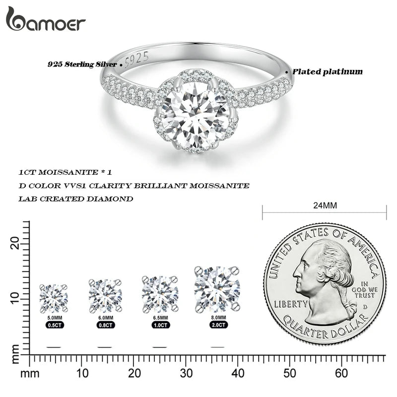 Moissanite Silver Ring