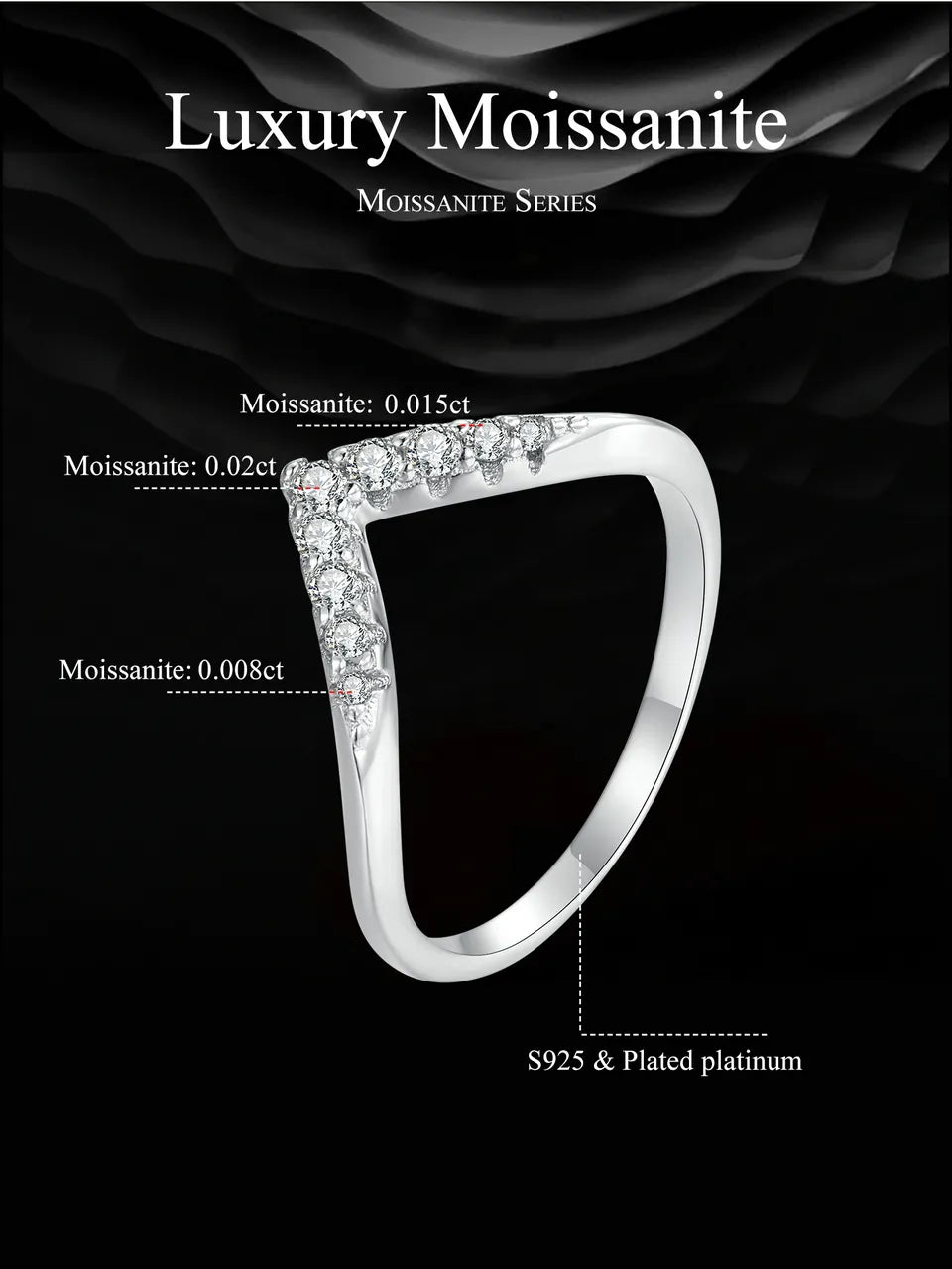 Moissanite Ring